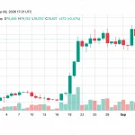Bitcoin Price Steadies at $78K Despite $6B Treasury Action
