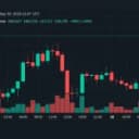 Bitcoin Price Surges Past $85K as Bulls Muscle Back Into the Fight