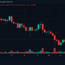 Bitcoin Price Takes a $3,215 Ride Just to Land Back at $77K