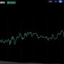 Bitcoin Reclaims $87K as Bull Market Momentum Builds