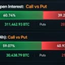 Bitcoin Traders Pile Into Calls as $100B Derivatives Bet Builds