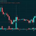 Bitcoin's Price Is Sitting on Support After a Brutal $79K Rejection