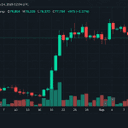 Bitcoin's Price Refused to Break at $76K, but $79K Won't Give