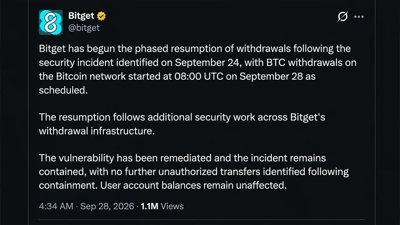 Bitget Restarts Bitcoin Withdrawals as $388M Hack Investigation Widens