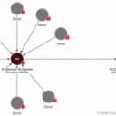How FBI Traced and Seized $560K in Crypto From Hamas' Network