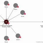 How FBI Traced and Seized $560K in Crypto From Hamas' Network