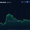 Crypto Weekly: BCH and NEAR Surge 34% as Altcoins Outpace Bitcoin