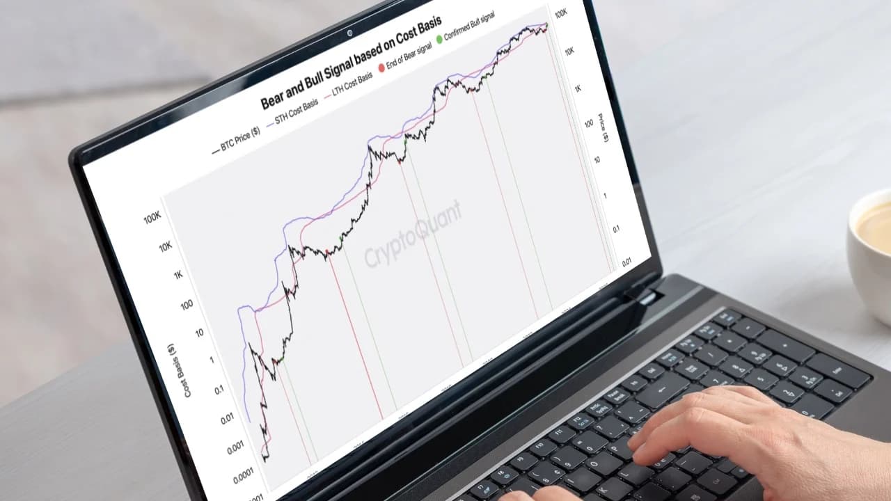 'Bull Market Confirmed': Analyst Flags Bitcoin's Fifth Historic Signal