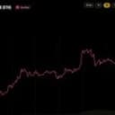 Ethereum Price Clears $2,700 Behind Two Whales Pouring $106M Into ETH