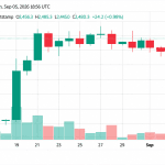 Ethereum Price Teases Breakout as Bulls Eye a Violent Move