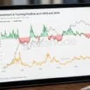 Bitcoin Flashes Signal Seen at Start of 2019 and 2023 Bull Markets