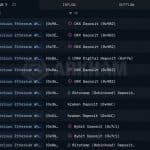 Ethereum Price Holds Firm as Mystery Whale Dumps 167,855 ETH
