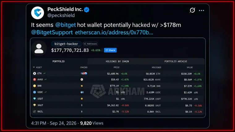 Bitget Hit by $351M Hack, Withdrawals Frozen as Probe Begins