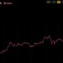 Ripple Brings Custody to Absa as XRP Price Jumps 6.7%: Here's What Launched