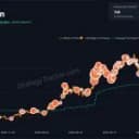 A Little More Orange: Saylor Signals Fresh Strategy Bitcoin Buy
