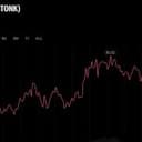 Trader Bought STONK at a $1M Market Cap and Walked Away With $320K Profit