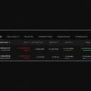 Trader Wins 26 Bets in a Row; Zcash and Strategy Shorts Are Bleeding