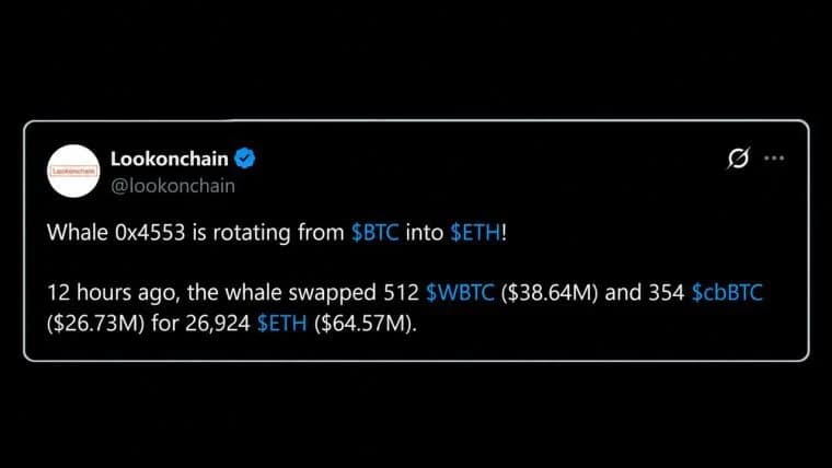 Un « whale » vend 866 BTC contre 26 924 ETH quelques heures avant l'effondrement du cours du bitcoin