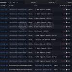 Who's Behind the $408 Million ETH Move to Exchanges?
