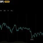 XRP Can Flip Bitcoin, Ex-Ripple CTO Schwartz Says: Here’s What He Didn’t Say