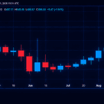 Zcash and Monero's Price Rip Higher as Privacy-Coin Markets Roar