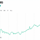 Zcash Price Hits $1,270 After a 99.9% Governance Landslide