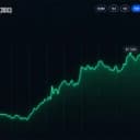Zcash Price Holds Above $1,440 After Sharp Rally Pullback