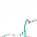 Zcash Surges 2,496% as Privacy Sector Leaves Crypto Rivals Behind