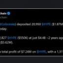 Andrew Tate Lost $727K on Leverage But Made $7M Just Holding HYPE