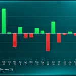 Bitcoin Mining Difficulty Jumps 5.92% in Third-Largest Hike of 2026