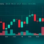 Bitcoin Price Caught Between Bullish Averages and $84K Resistance