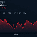 Bitcoin Price Holds Above $82K Despite Mounting Bearish Pressure