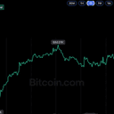 Bitcoin la 81.500 $ (baza ETF), deși ieșirile cresc