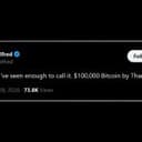 Bitcoin Price to $100,000 by Thanksgiving Says Popular Investor