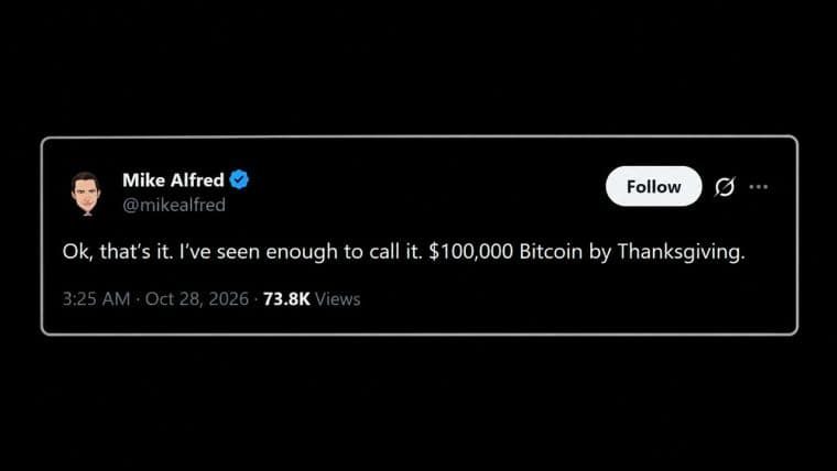 Bitcoin Price to $100,000 by Thanksgiving Says Popular Investor