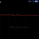 Ethereum Layer 2 Network Blast to Shut Down After Revenue Collapse