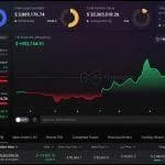 Does This $32M Whale Know Where Bitcoin’s Price Goes After $82.5K