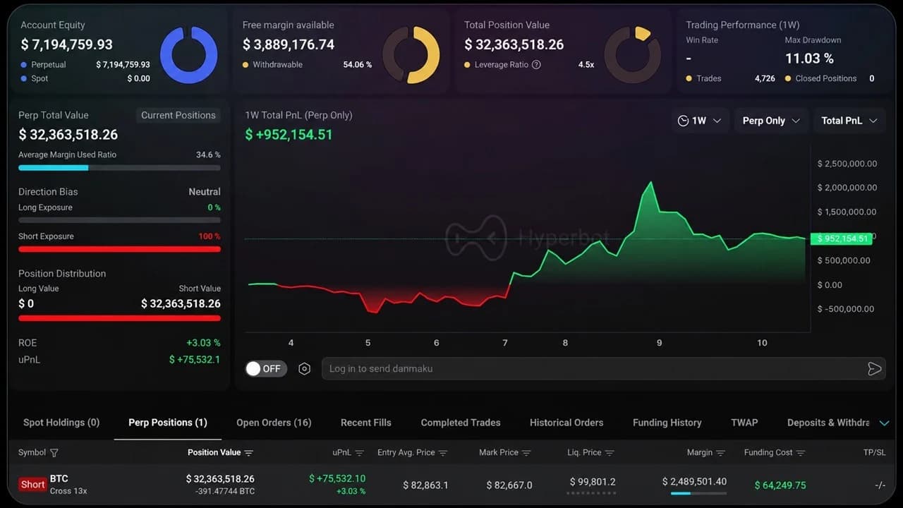 Does This $32M Whale Know Where Bitcoin's Price Goes After $82.5K
