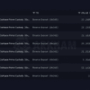 Binance Starts Shopping for Stolen Coins as Ethena Ships $24M in ENA