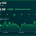 Nasdaq-100 Enters Tokenized Fund Era With Janus Henderson JQQQ