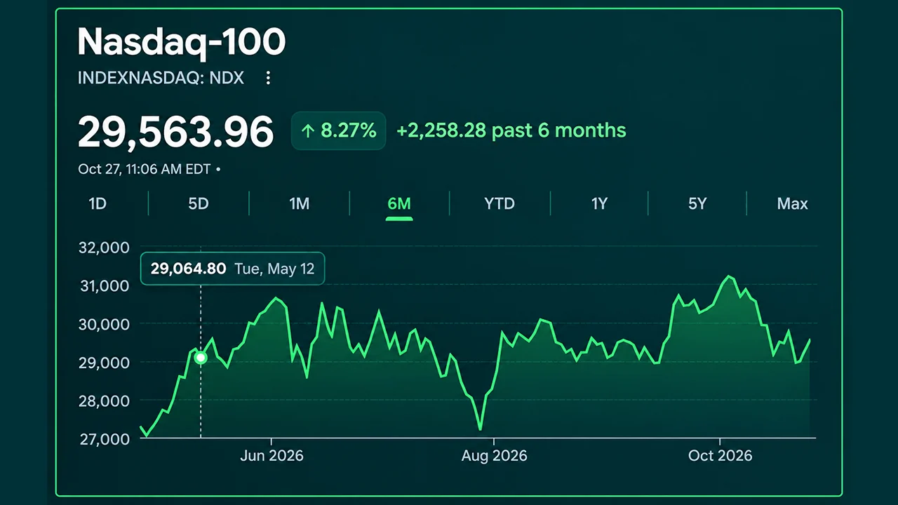 ナスダック100、ジャナス・ヘンダーソンのJQQQでトークン化ファンド時代へ