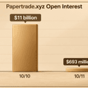 Papertrade's Wild Weekend Ends With 93.7% Open Interest Wipeout