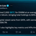 Strive Buys 2,000 Bitcoin as Its Treasury Push Picks up Steam