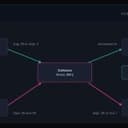 The $459,000 Bot Hacker Was a Customer First, Researchers Say