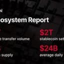 State of TRON Q3 2026 Report Highlights $2.21 Trillion in Stablecoin Settlement Amid Network Activity Growth