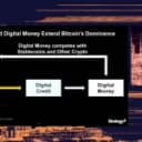 Document BIS: înțelegere superficială a Bitcoinului, dar acord cu Saylor pe un punct esențial