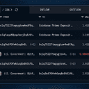 US Government Shifts $770M in Bitcoin as Mystery Wallets Emerge