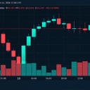Wall Street Earnings, Sliding Chip Stocks Keep Bitcoin's Price at Bay