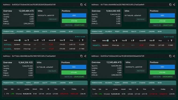 Ethereum Price Dip to $2.42K Liquidates a $69M Whale Who Reloaded Again