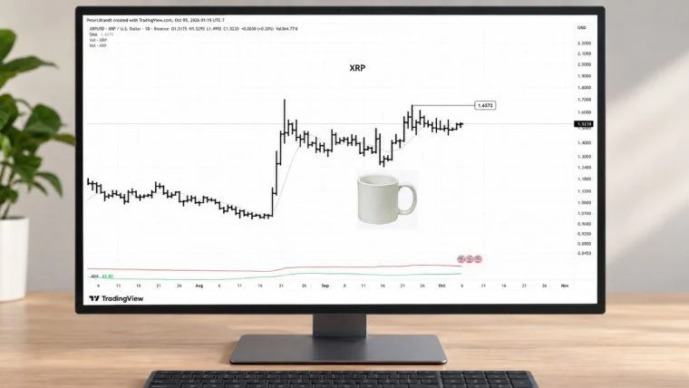 Peter Brandt ชี้ให้เห็นรูปแบบ XRP ที่บ่งชี้แนวโน้มขาขึ้น ผ่านกราฟรูปถ้วยกาแฟ